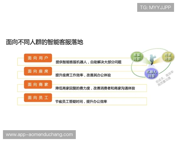 巴黎人官网直营，提供便捷的在线预订与客服支持，确保您的每一次娱乐体验都完美无瑕