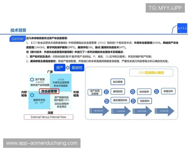 AG视讯厅官方网站最新安全保障措施及用户隐私保护方案分析