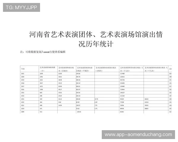 借助百老汇官网网站快速查找演出时间表和场馆位置