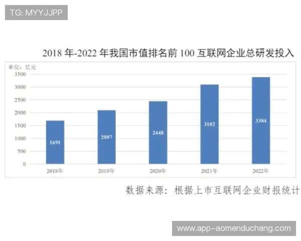 澳门华都数字站全面解析数字站点建设的重要性与未来发展趋势