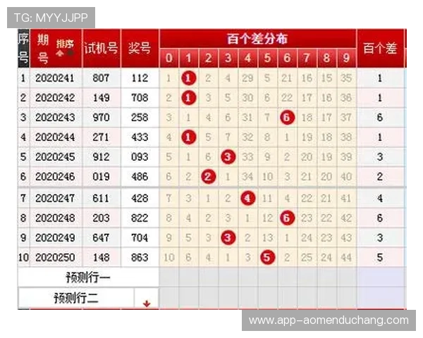 澳门彩游戏网址哪个好用，详细分析优质平台推荐全部链接