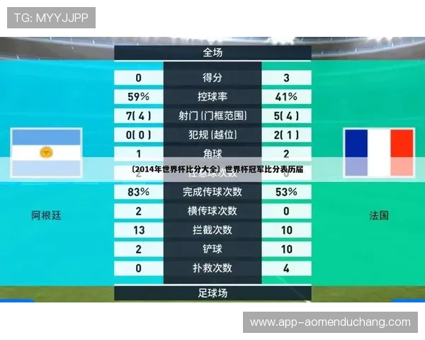 德国在世界杯小组赛中的排名情况及其对晋级的影响分析